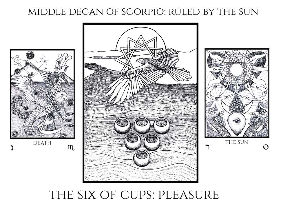 Tabula Mundi Tarot middle decan of Scorpio Six of Cups