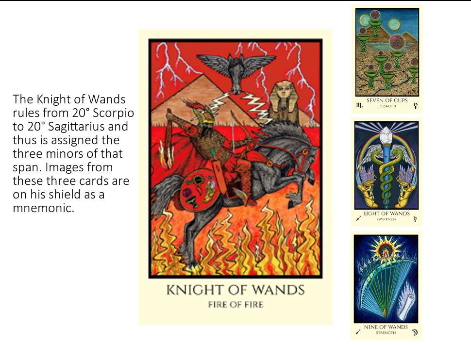 Tarot court cards meaning of the King of Wands 
